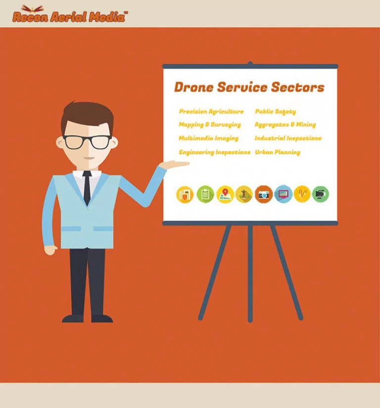 drone-services-sectors